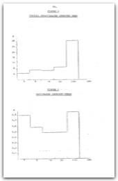 1980 page 80